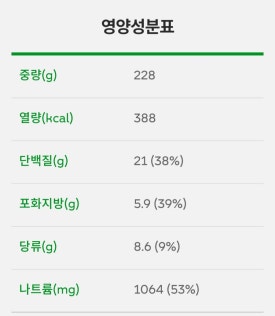 써브웨이레이킨스몰점 이미지