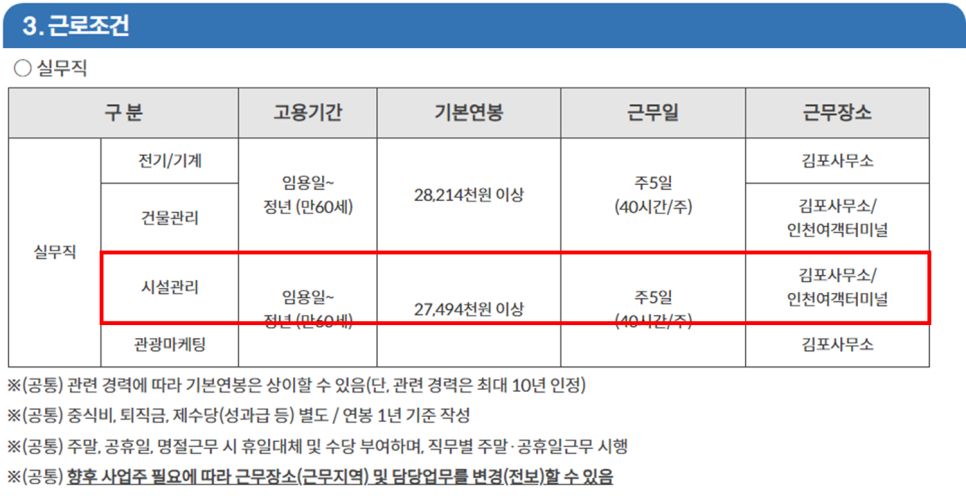 케이워터운영관리(주) 이미지