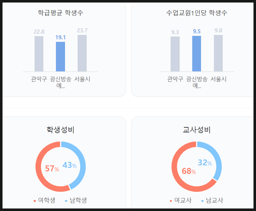 광신헤어 이미지