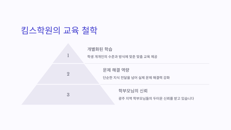 도산킴스수학영어학원 이미지