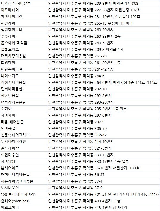 임미정미용실 이미지