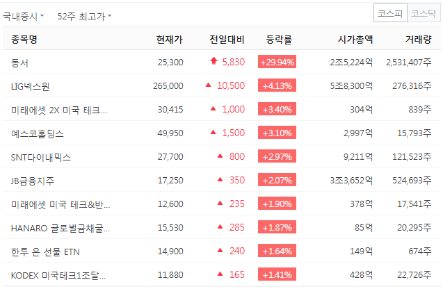 씨앤지컴퍼니 이미지