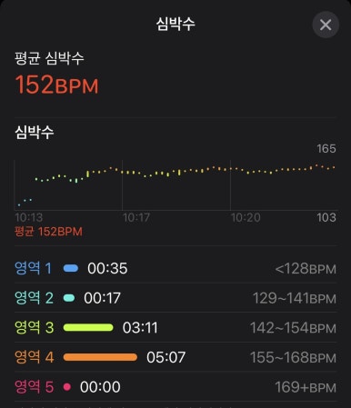 크로스핏헬벤트오창 이미지