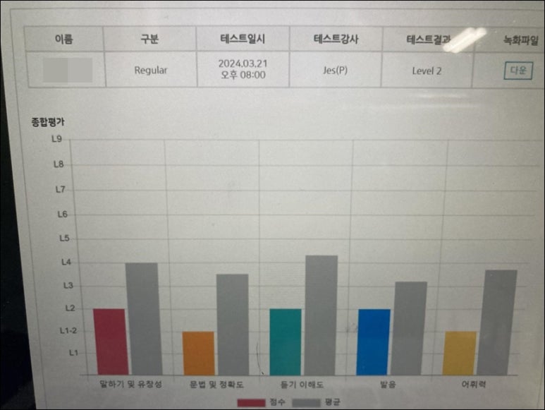 세이미잉글리쉬 이미지