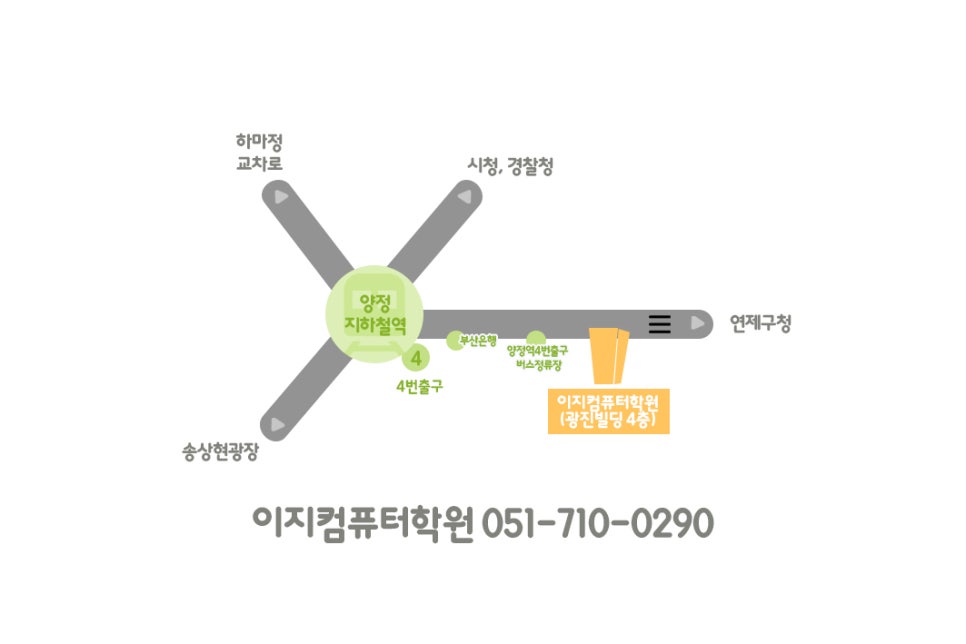 이지컴시스템 이미지