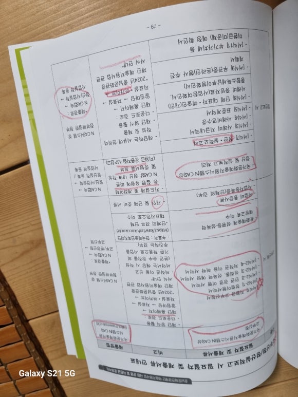 꽃내미풀꽃이랑마을 이미지