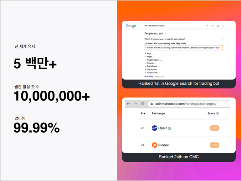 (주)파이넥스 이미지
