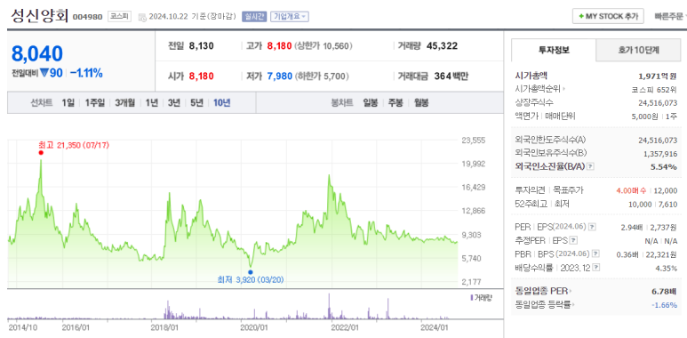 아진에너지 이미지