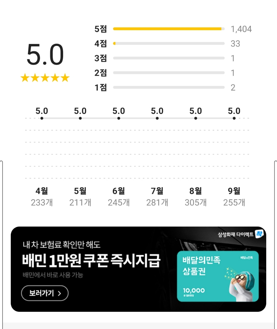 탐나종합어시장 신설동역점 이미지