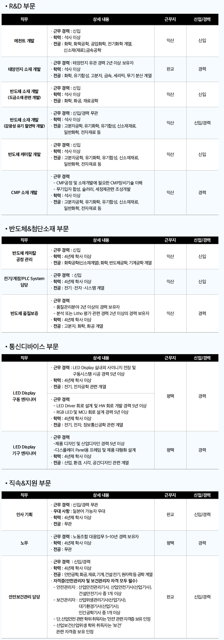 동우케미칼(주) 이미지