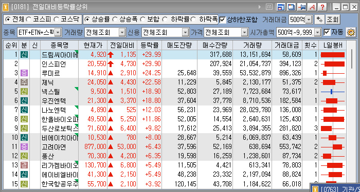 우진이엔씨 이미지