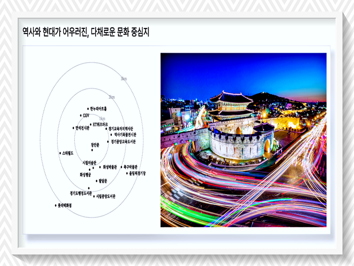 한누리플러스 이미지