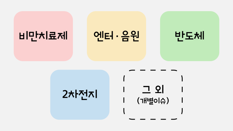 셀네트웍스 이미지