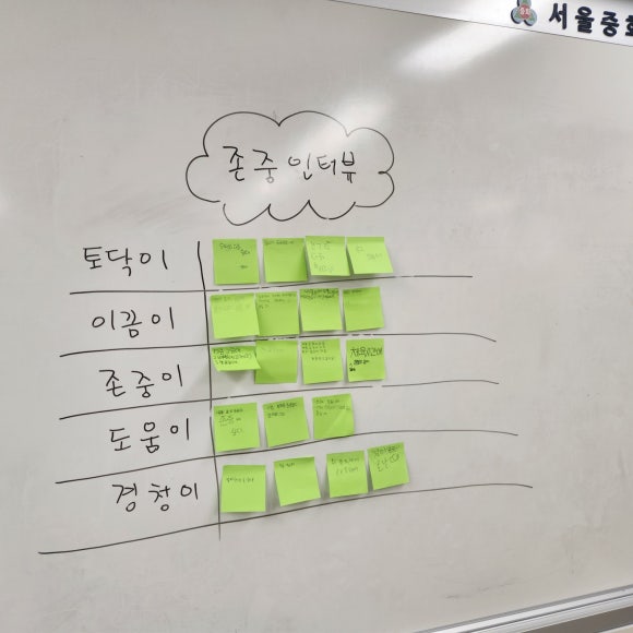 중화초등학교 이미지