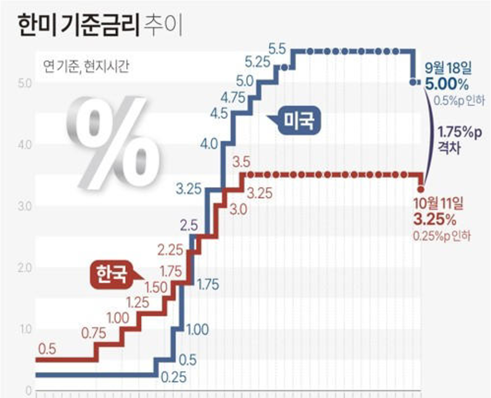 원주 341파크에비뉴 민간임대 오피스텔 "미래 가치 투자기회 기업형 장기 임대 주택" 이미지 15