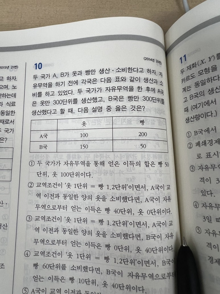 옷빵 이미지