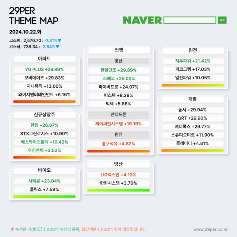 마린이노텍 이미지