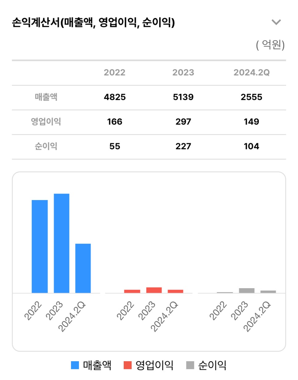 토탈솔루션 이미지