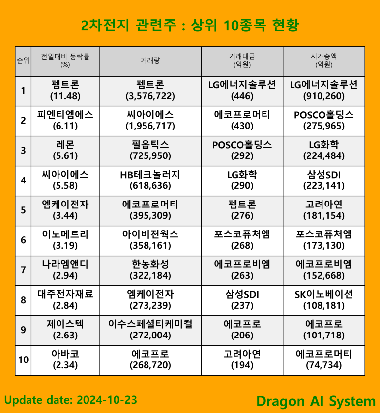 신흥하이텍 이미지