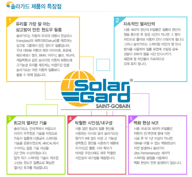 솔라프론트 이미지