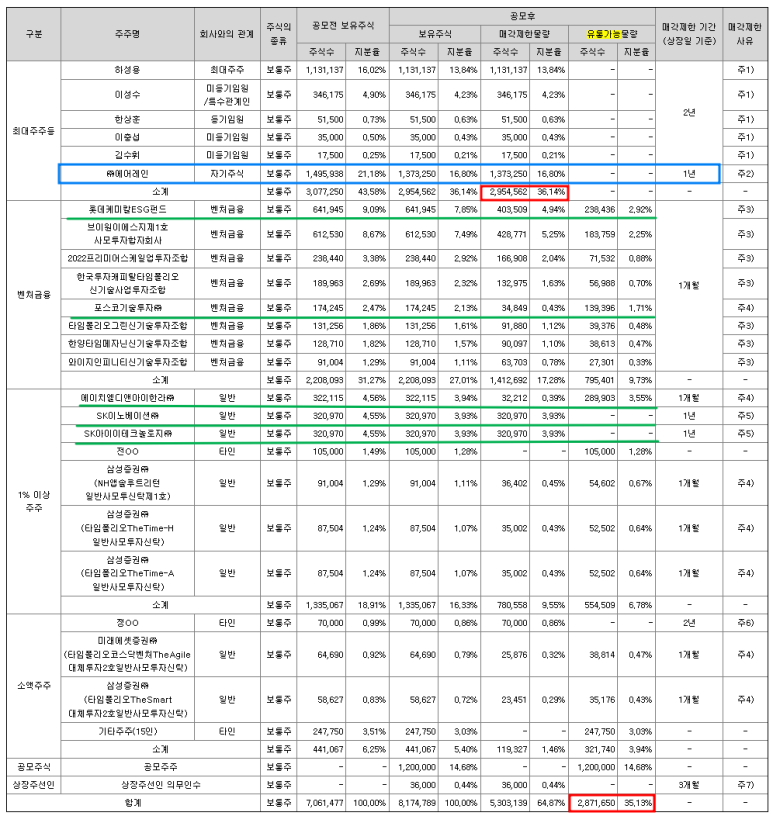 에이치엘유통 이미지