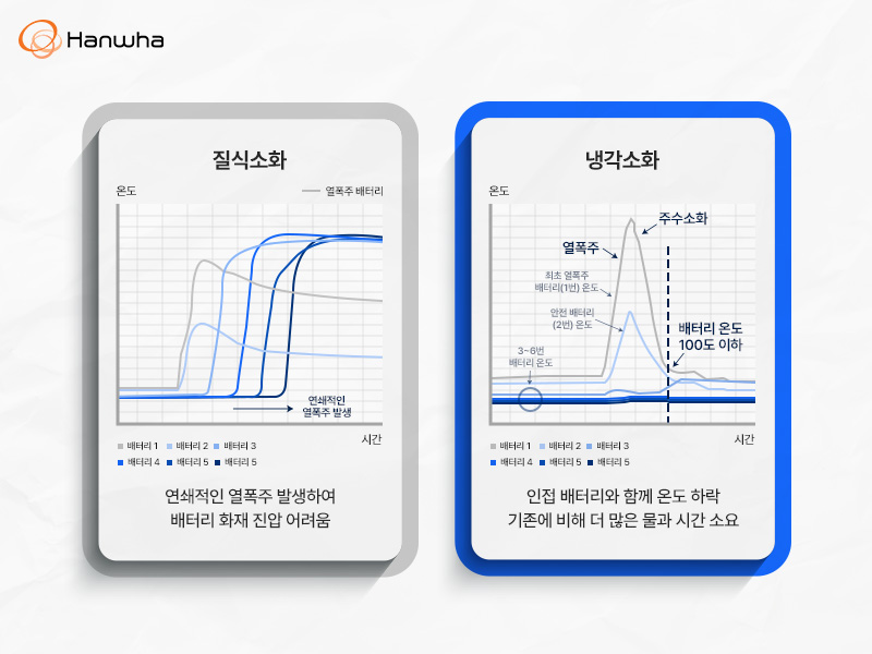 원천환경 이미지