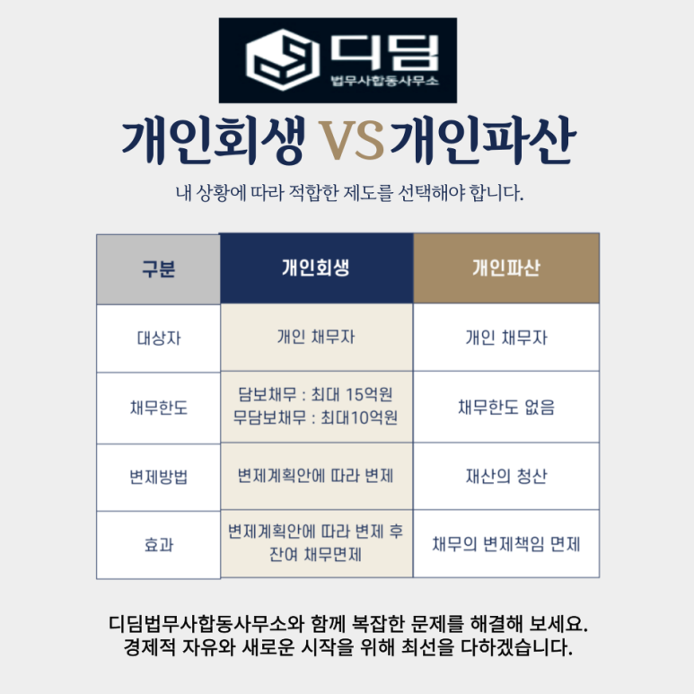 광주합동법무사사무소 이미지