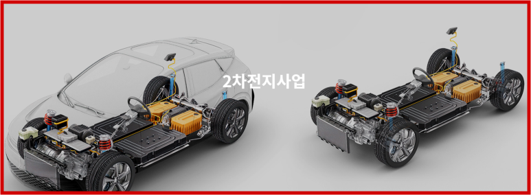 고도이엔지 이미지
