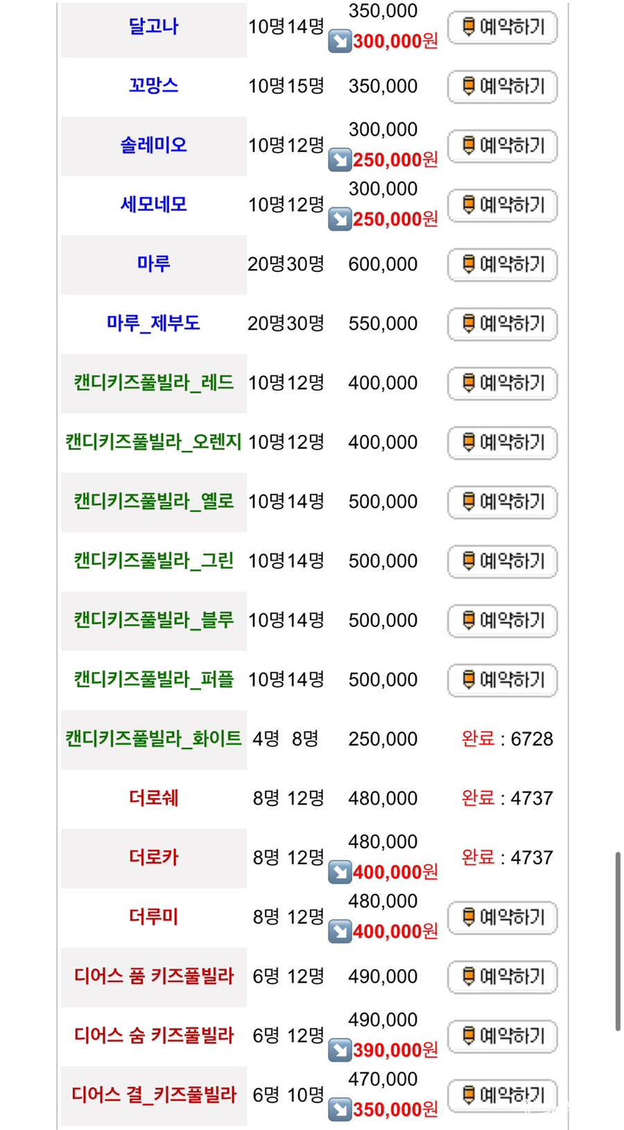 붕붕키즈풀빌라 이미지
