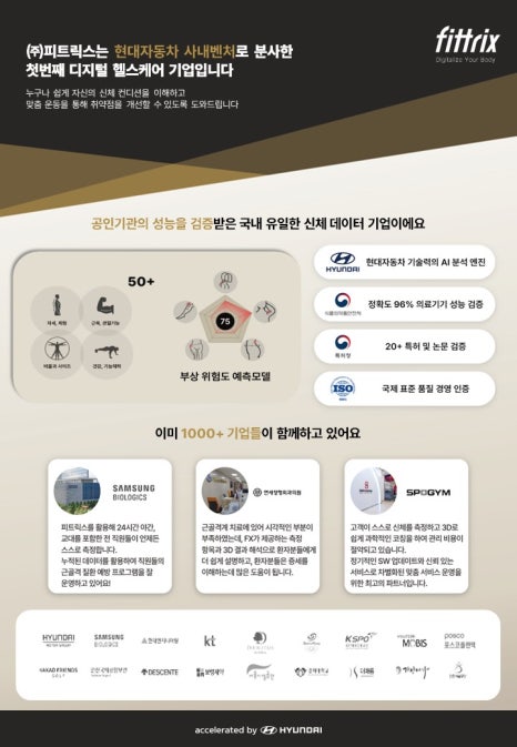 피트릭스 이미지