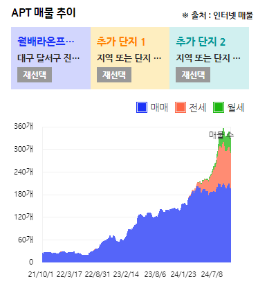 라온써밋 이미지