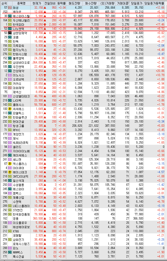 라온이엔씨 이미지