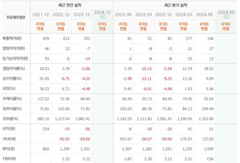 태성기업 이미지