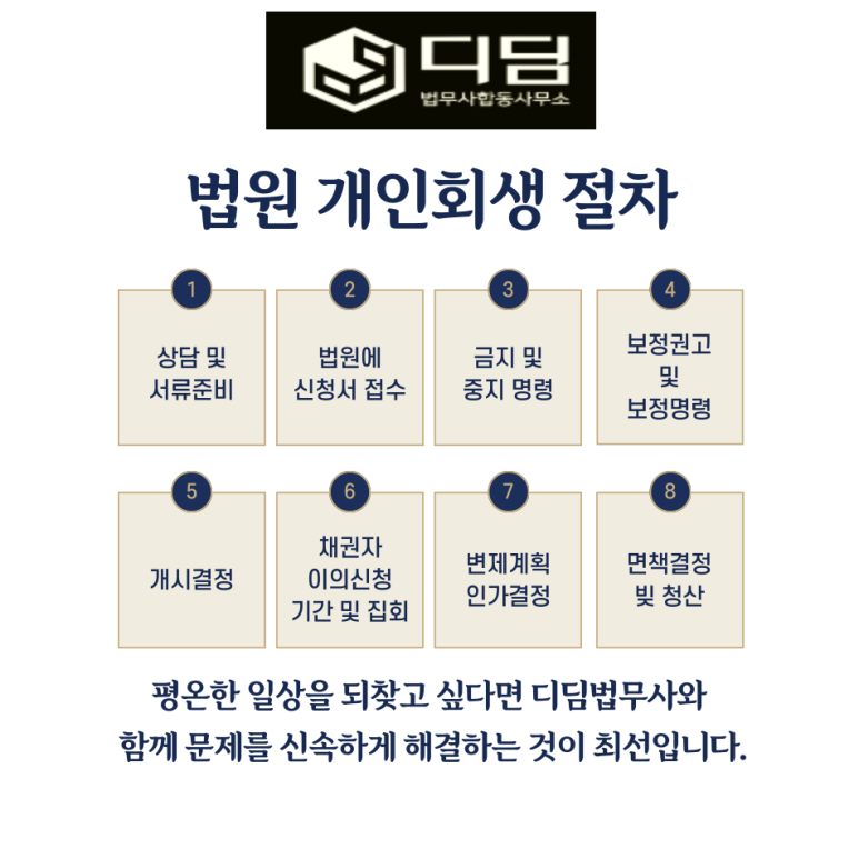 광주합동법무사사무소 이미지