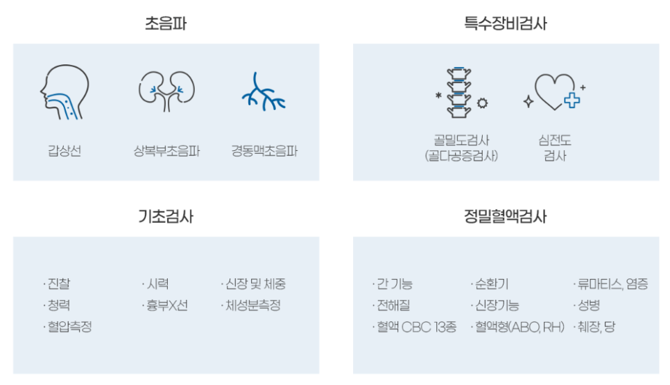 더건강한내과의원 이미지