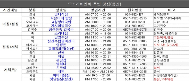 오조리비엔비 이미지