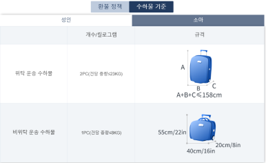 동방치과 이미지