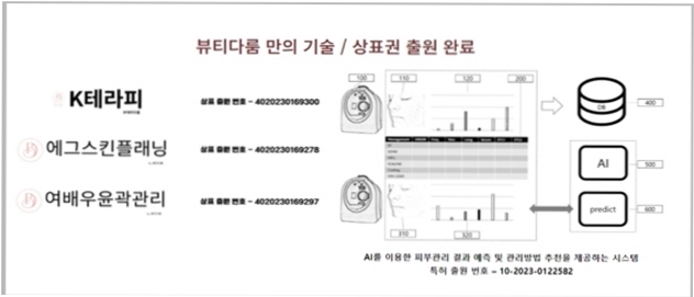 팰리스뷰티 이미지