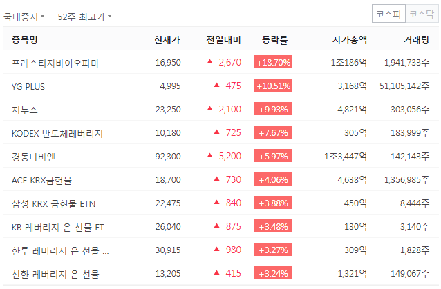와이제이물산 이미지