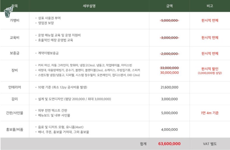 우지커피 이미지