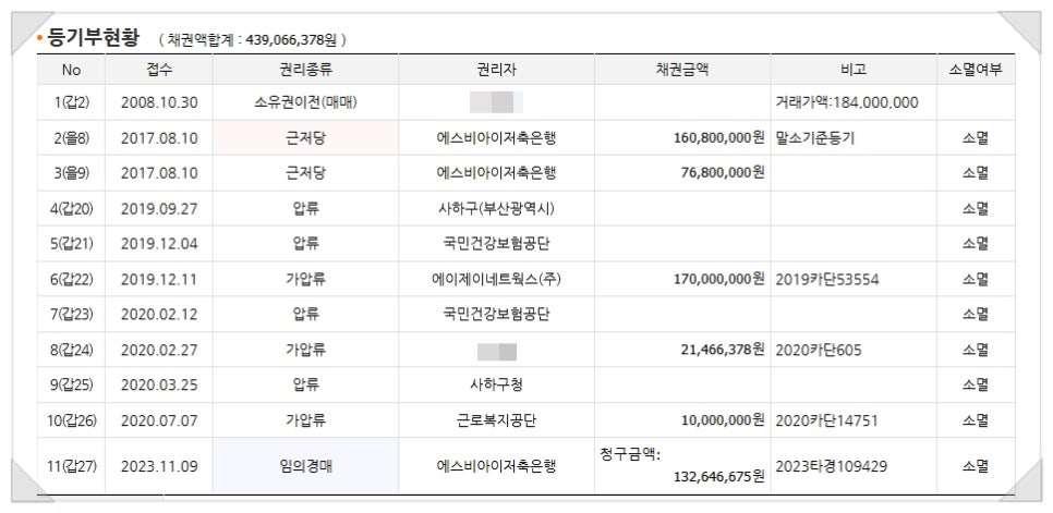 에이제이네트웍스(주) 이미지