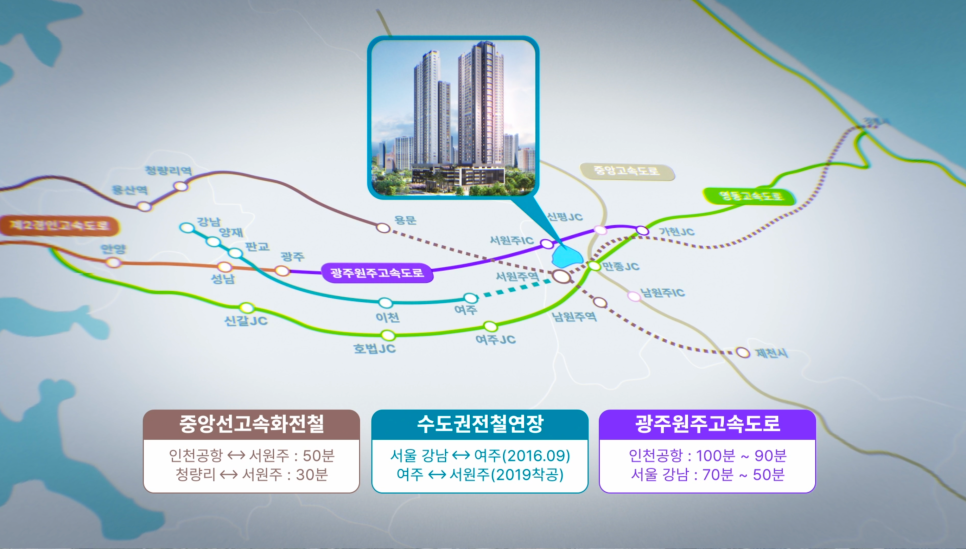 원주 341파크에비뉴 민간임대 오피스텔 "미래 가치 투자기회 기업형 장기 임대 주택" 이미지 9