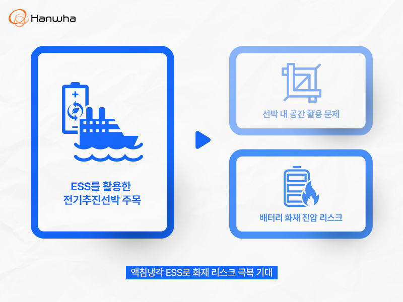 원천환경 이미지