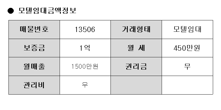 수월모텔 이미지