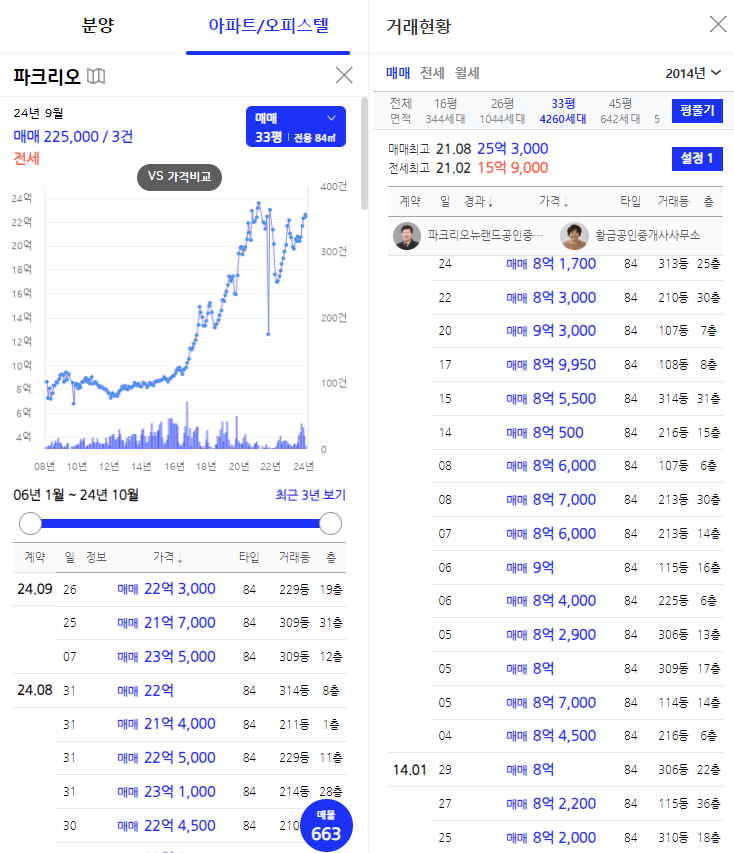은마상사 이미지