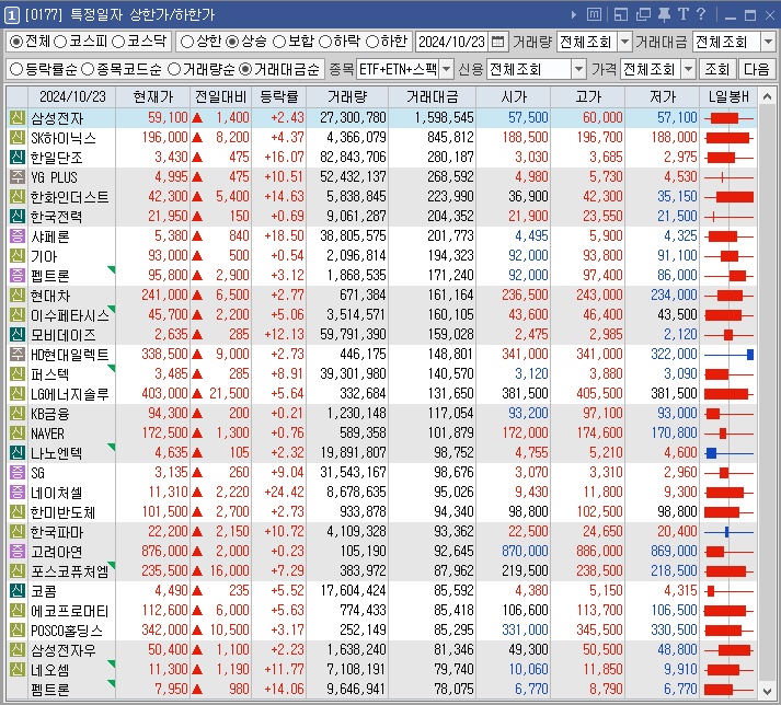 셀네트웍스 이미지