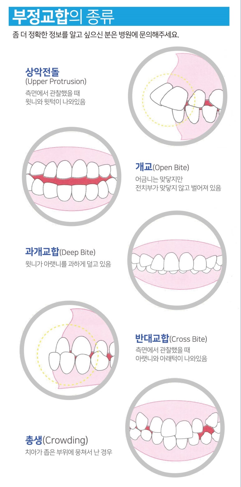 라운드치과병원 이미지