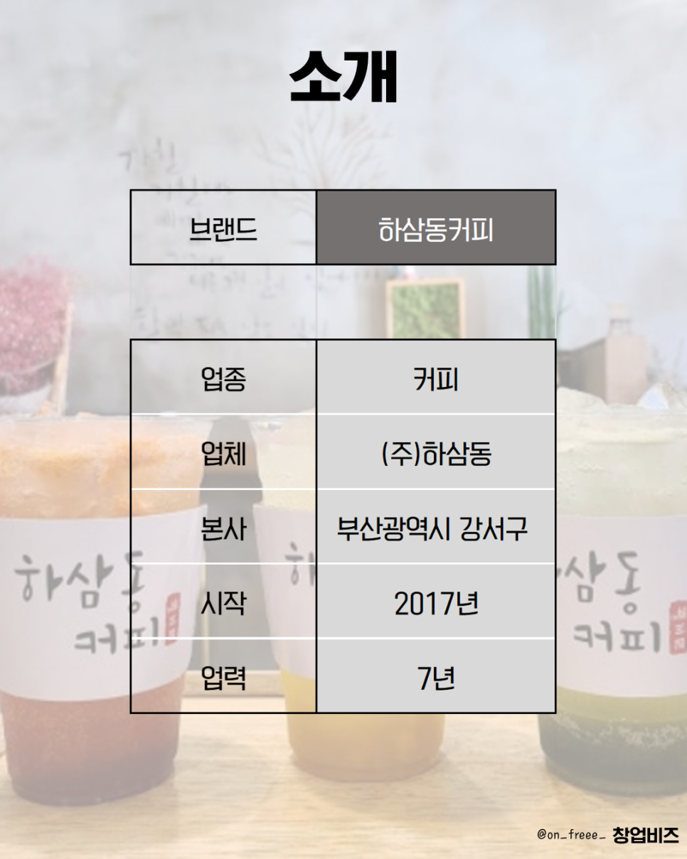 주식회사 하삼동 이미지