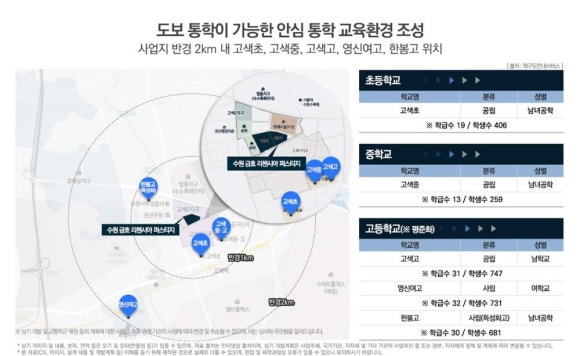 금호농업협동조합 이미지