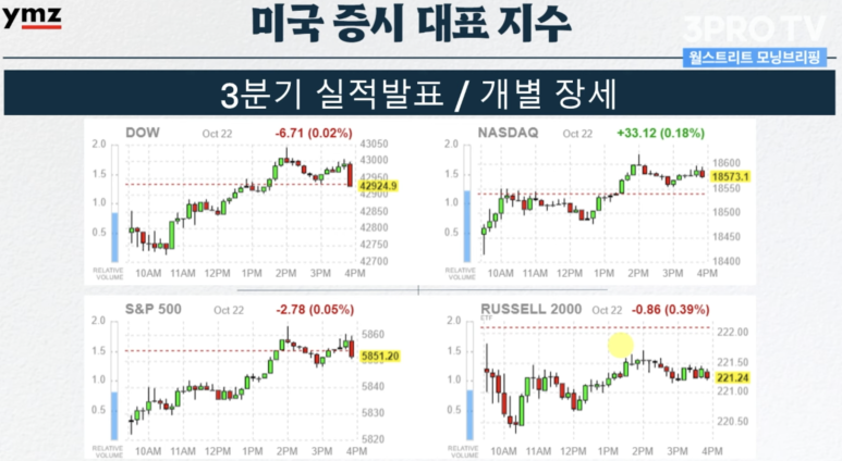 퍼스트모터스 이미지